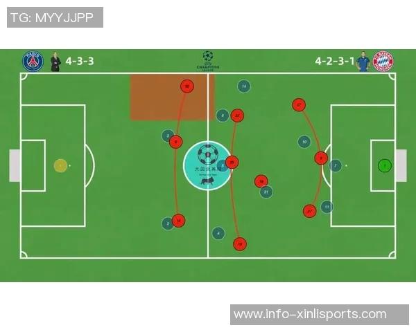 热身赛前瞻：各队备战状态与战术调整全解析