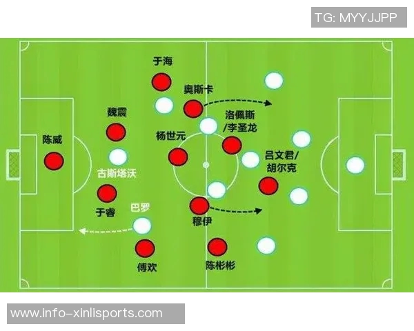 足球比赛0比0平局如何应对分析战术调整与心理建设技巧